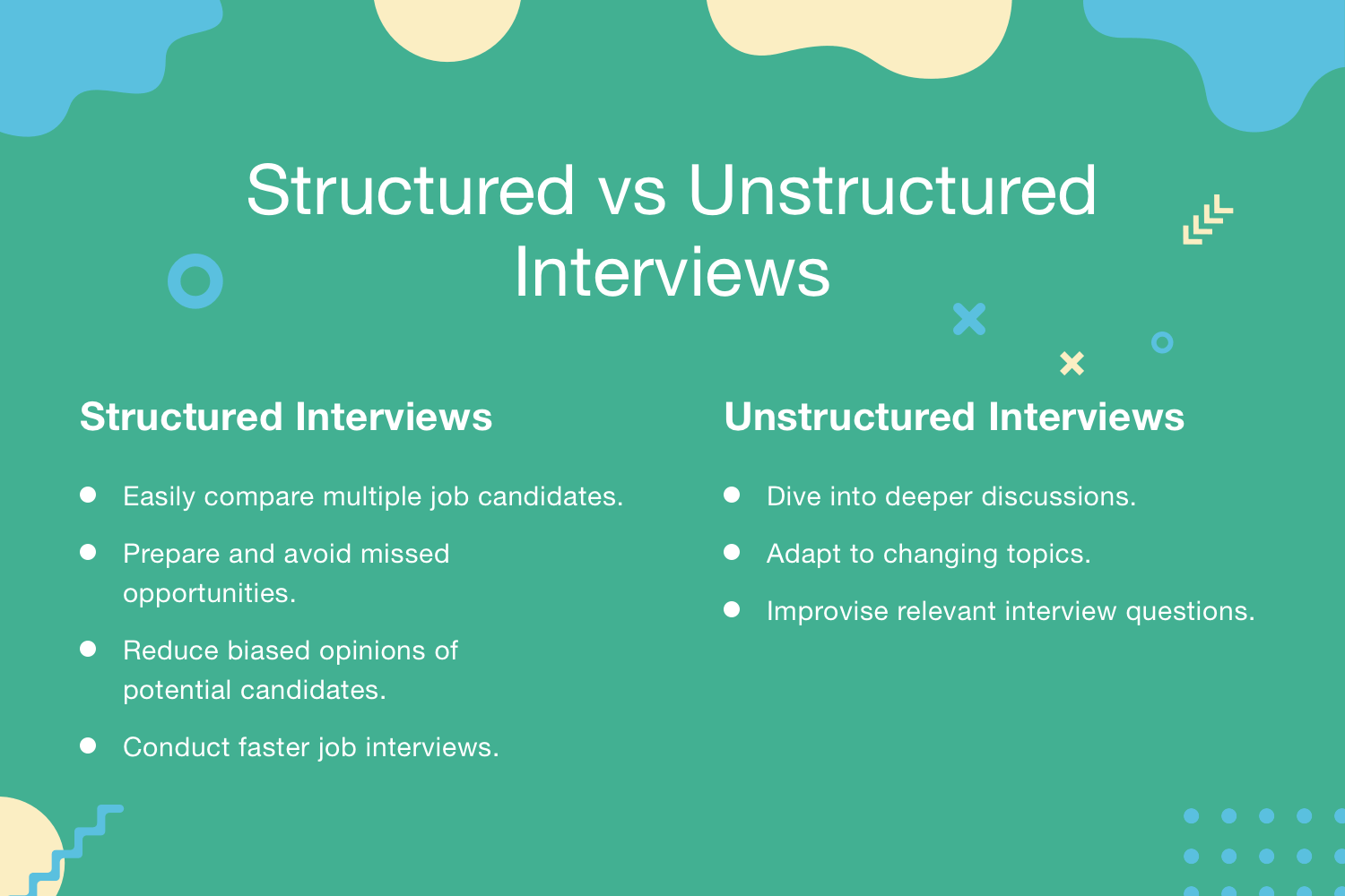structured interview example for better hiring