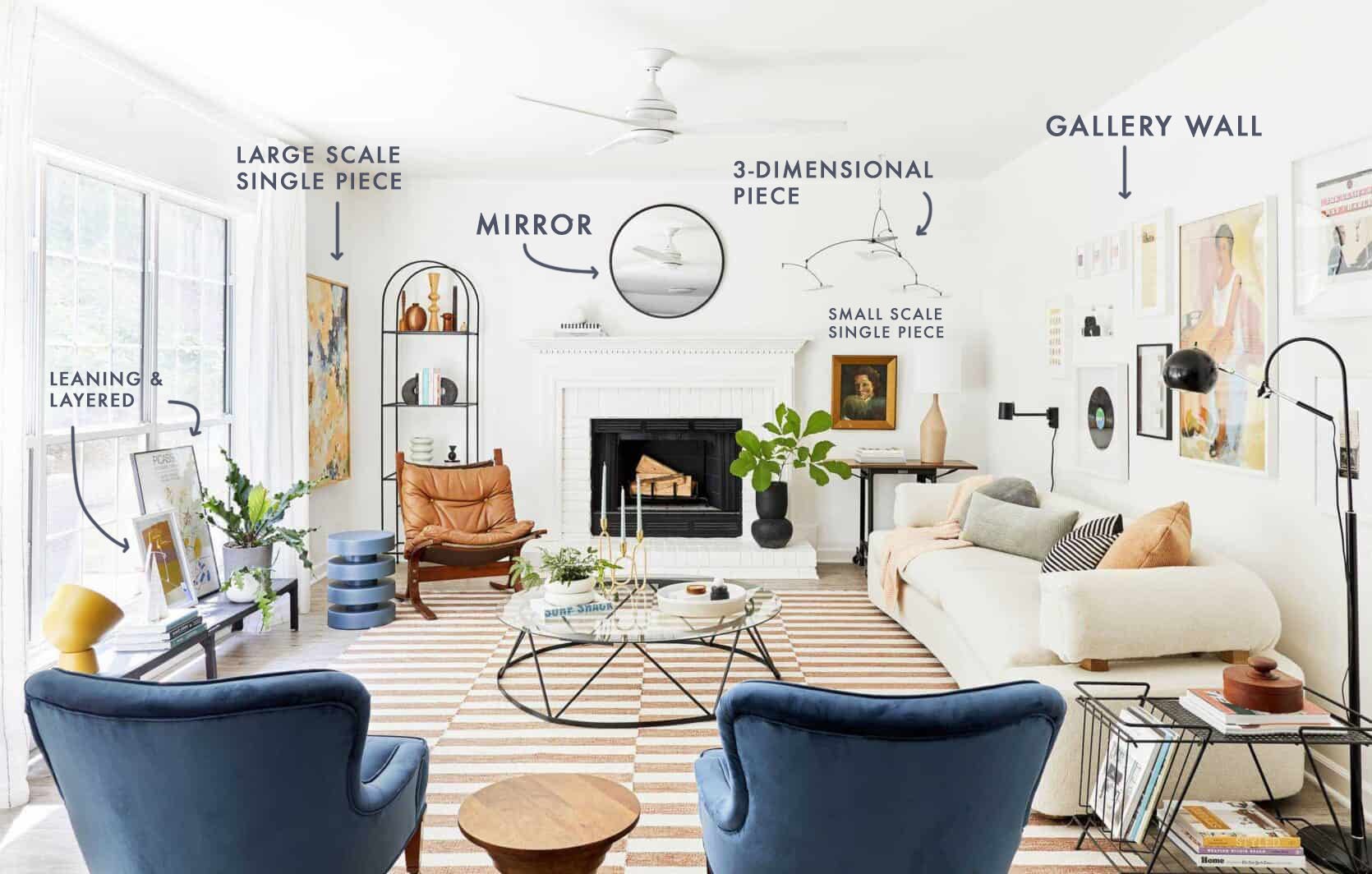 style examples for fashion home and art