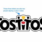 Subliminal Advertising Examples: Hidden Influences on Consumers subliminal advertising examples hidden influences on consumers