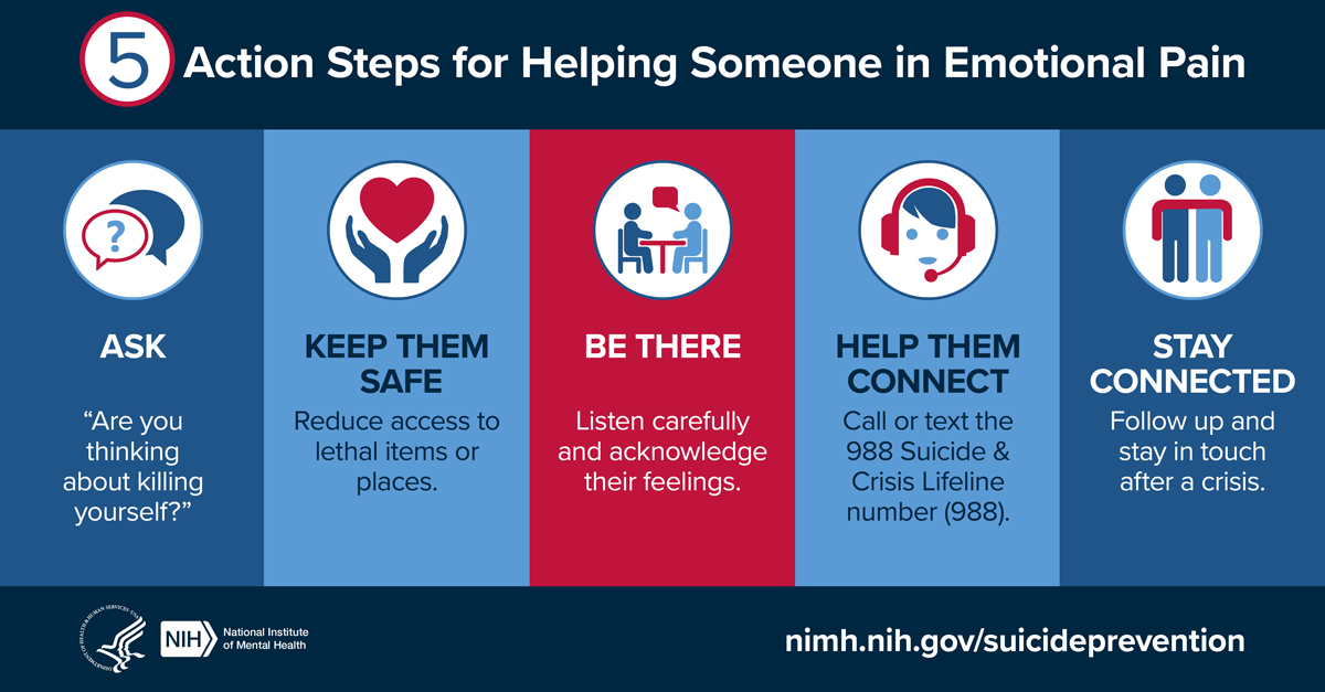 suicide warning signs and prevention examples