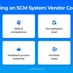 supply chain management system vendors to consider scaled