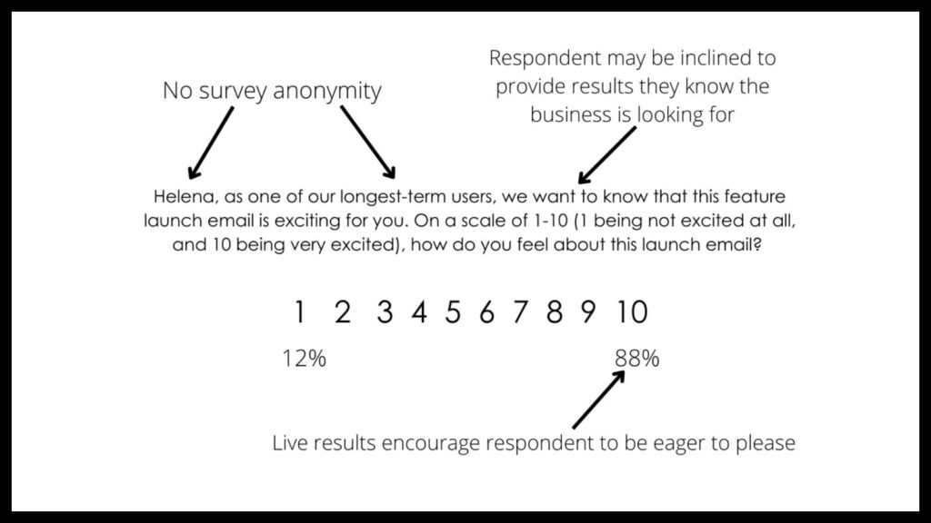 survey psychology examples that impact responses
