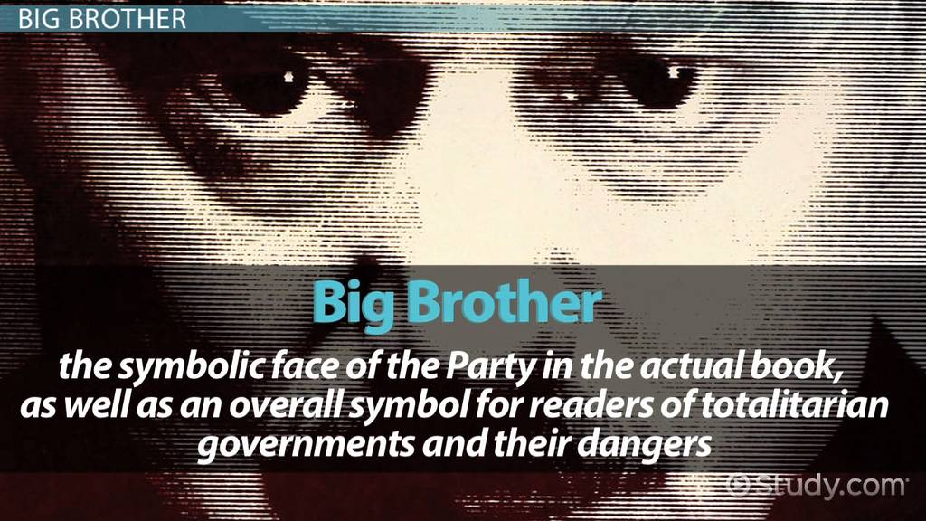 symbols in 1984 and their deeper meanings