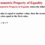 Symmetric Property of Equality with Examples symmetric property of equality with examples