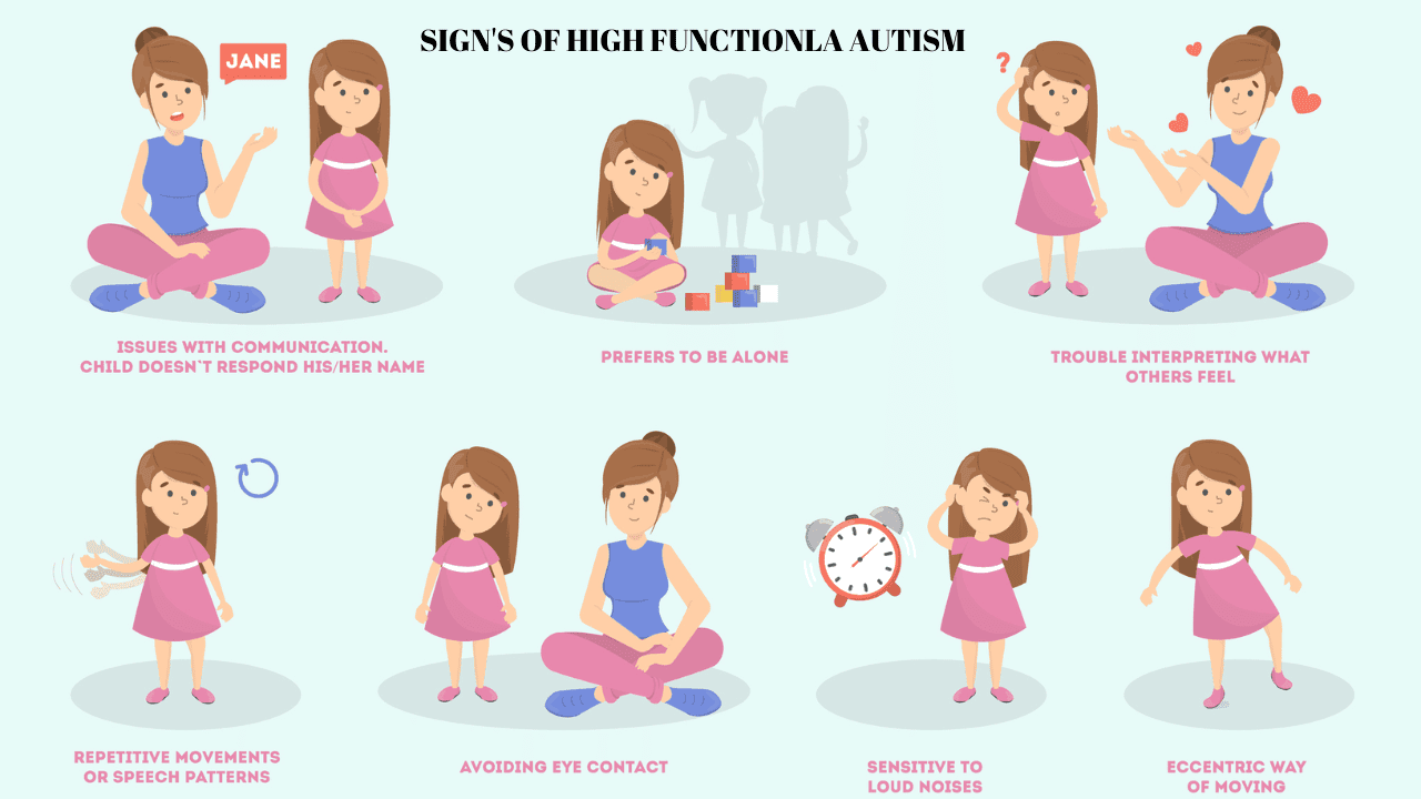 symptoms of high functioning autism in adults explained