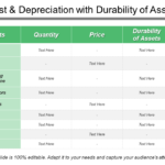 Tangible Personal Property List Examples for Effective Management tangible personal property list examples for effective management