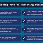 Target Hardening Checklist for Enhanced Security target hardening checklist for enhanced security