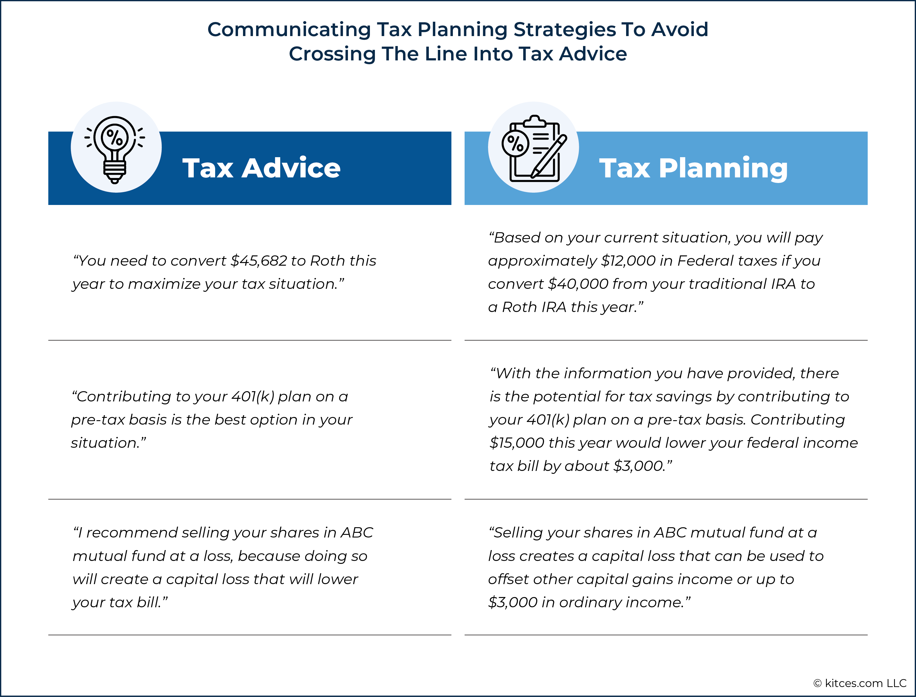 tax advice examples for maximum savings 1