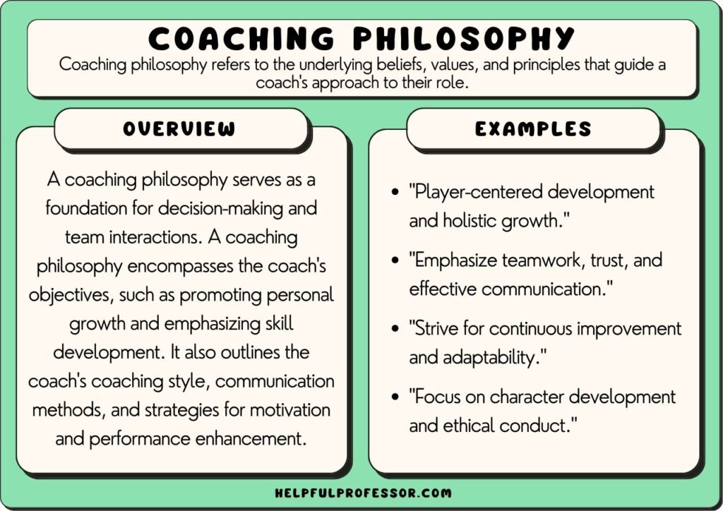 team goals examples in sports for success