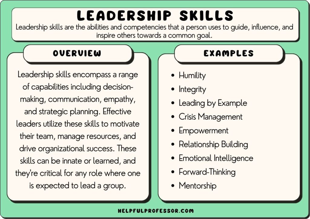 team leadership examples for effective management