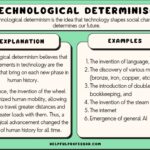 technological determinism examples shaping our society