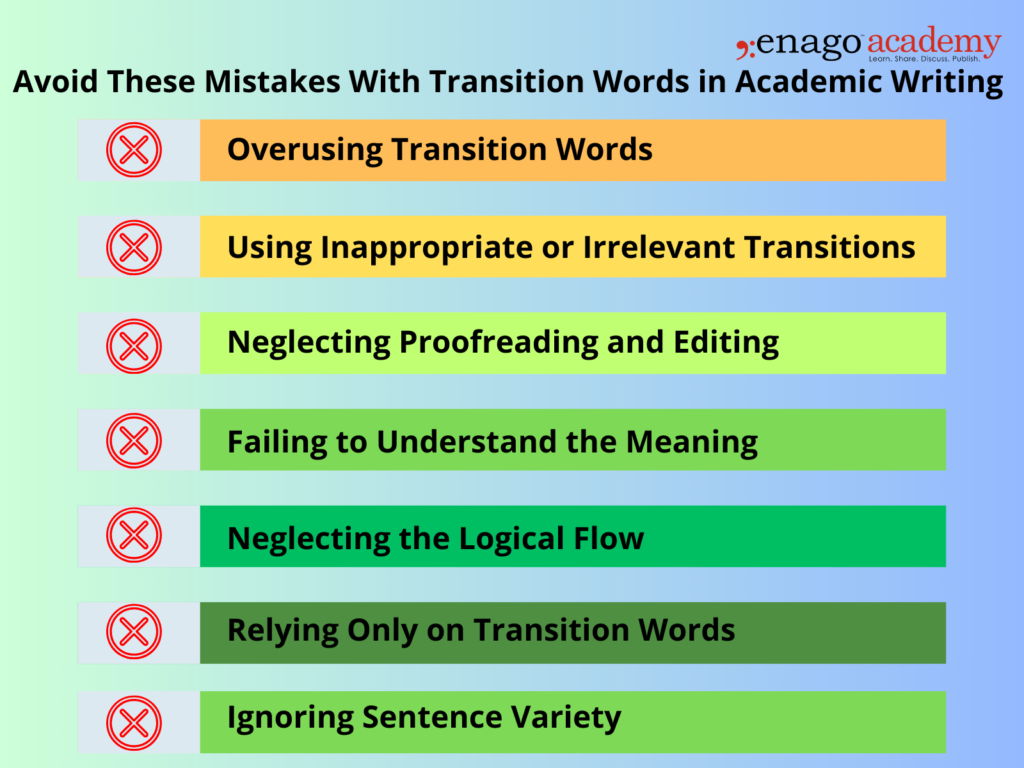 terms examples for clearer communication across fields
