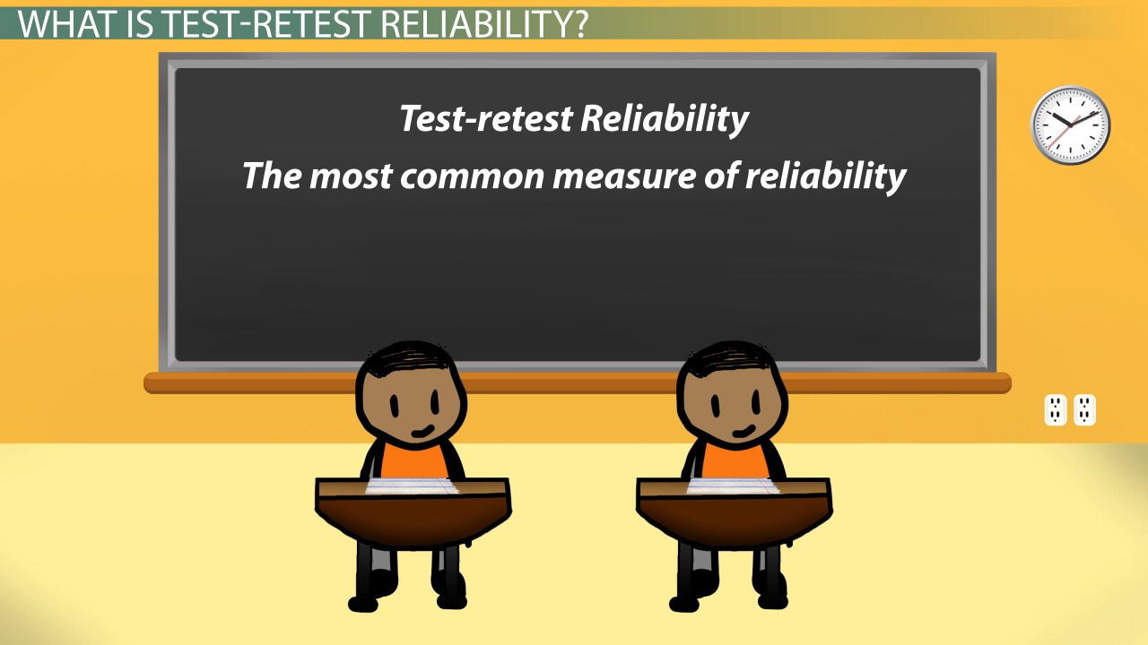 test retest reliability examples explained
