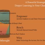 text to world connection examples for deeper learning