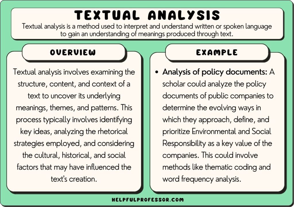 textual analysis essay examples for better insights