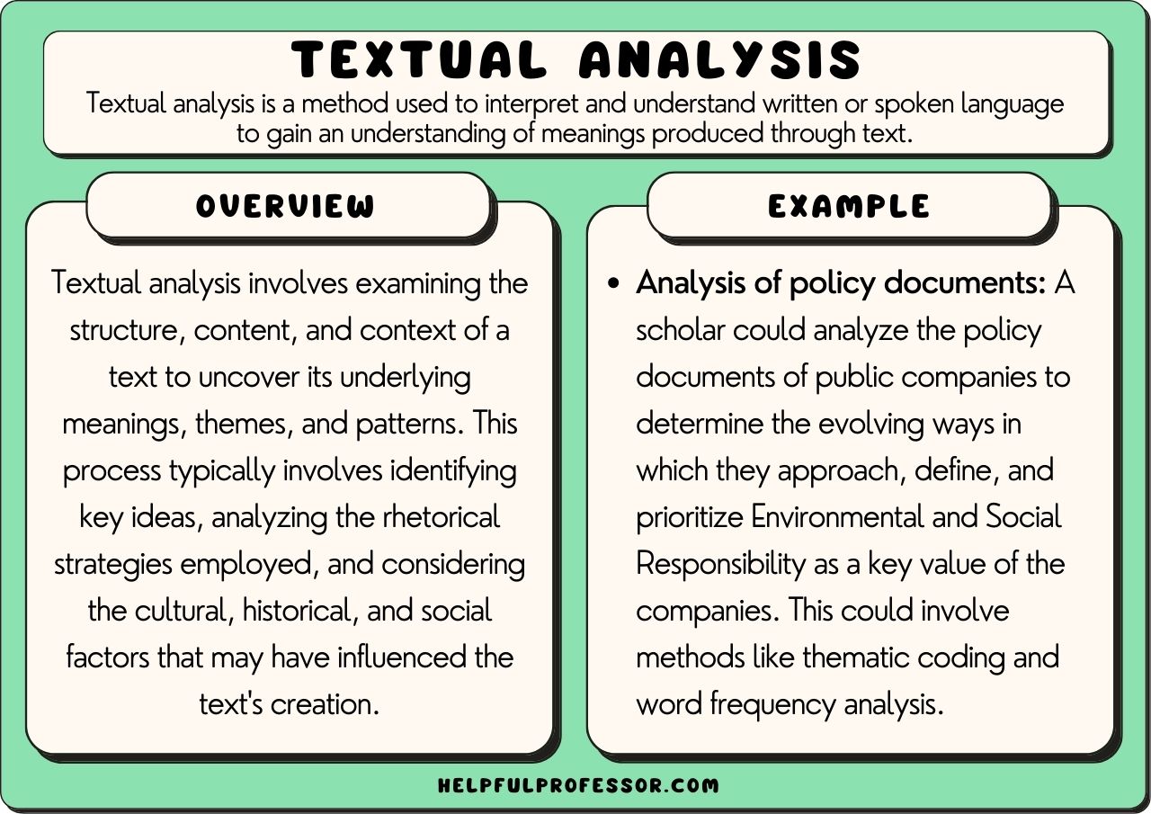 textual analysis essay examples for better insights