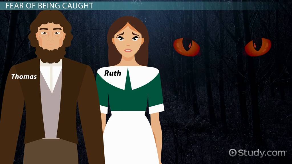 the crucible fear quotes that reflect human struggles