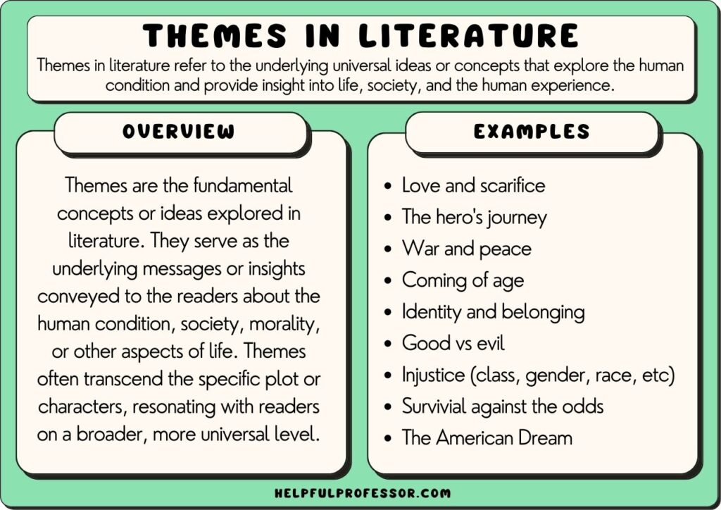 theme analysis examples in literature