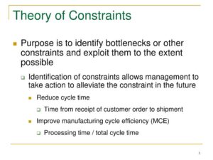 Theory of Constraints Examples for Improved Efficiency
