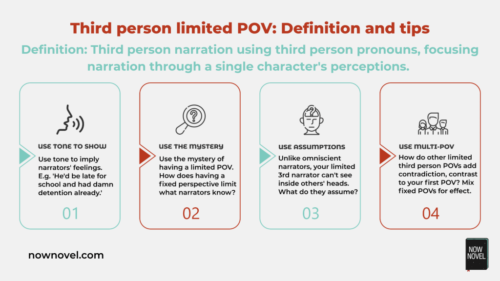 third person limited vs omniscient key examples explained