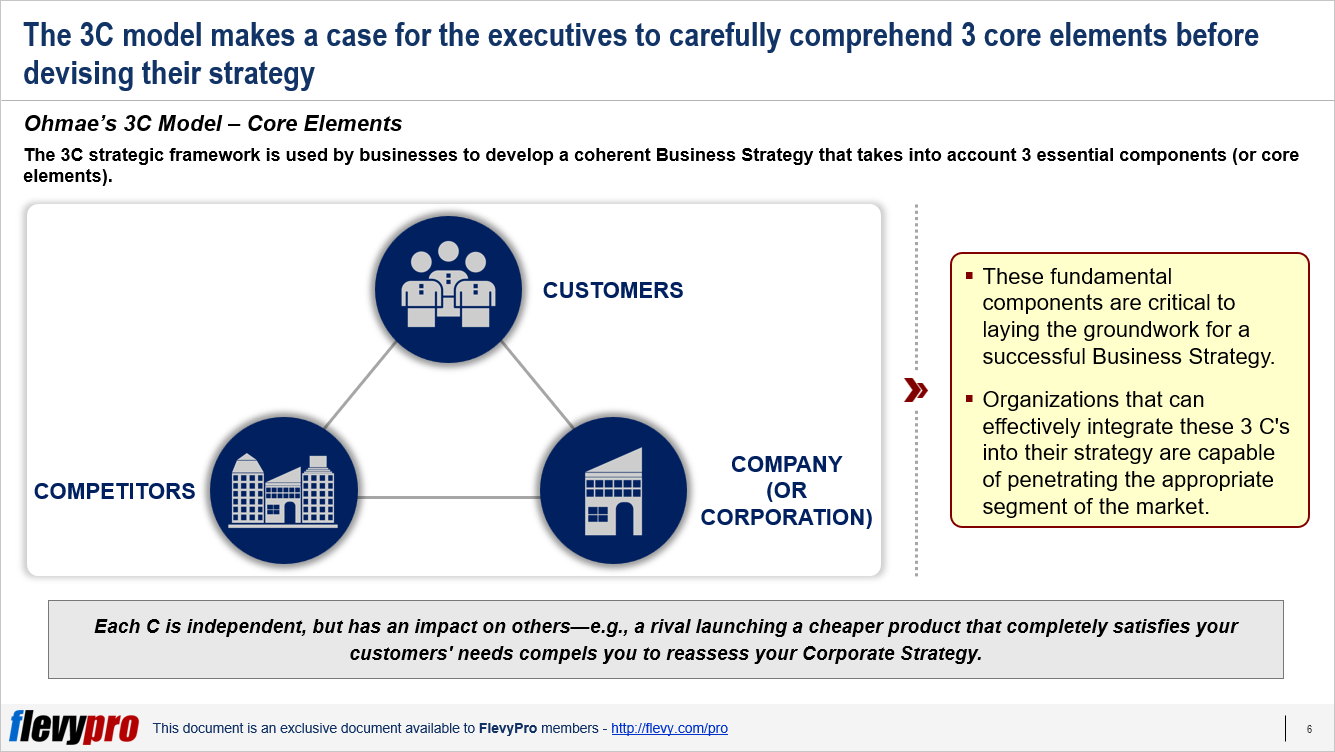 three essential segments every business should have
