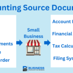 Three Key Examples of Transaction Source Documents Explained three key examples of transaction source documents explained