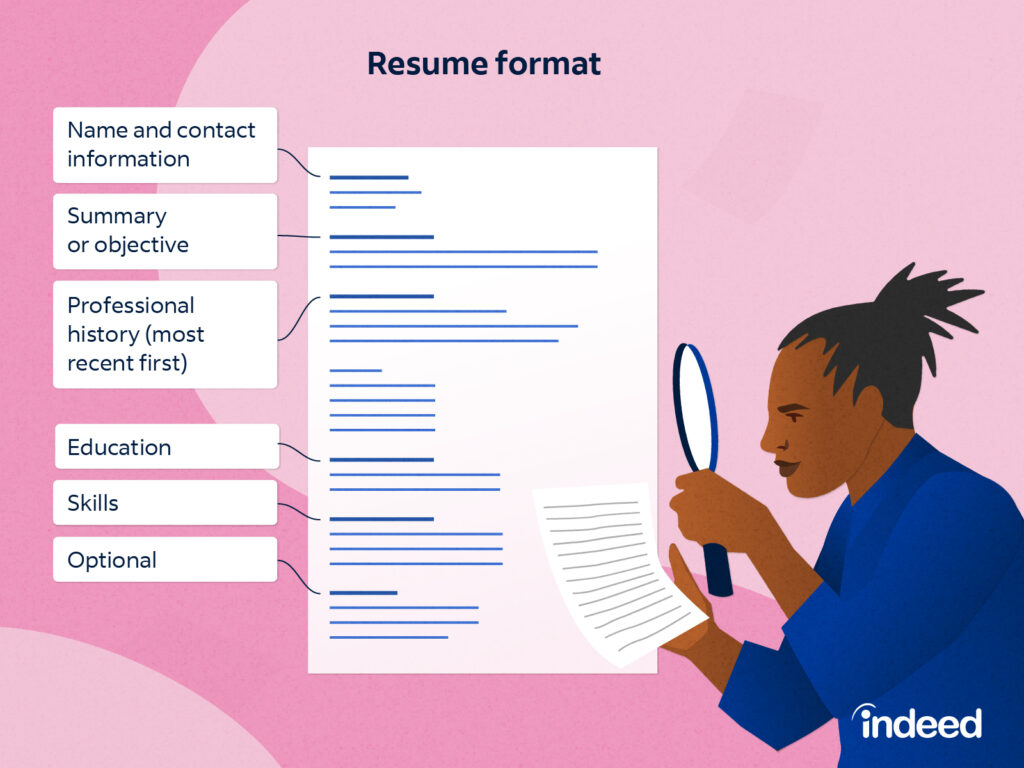 tips on what to put on a resume for success
