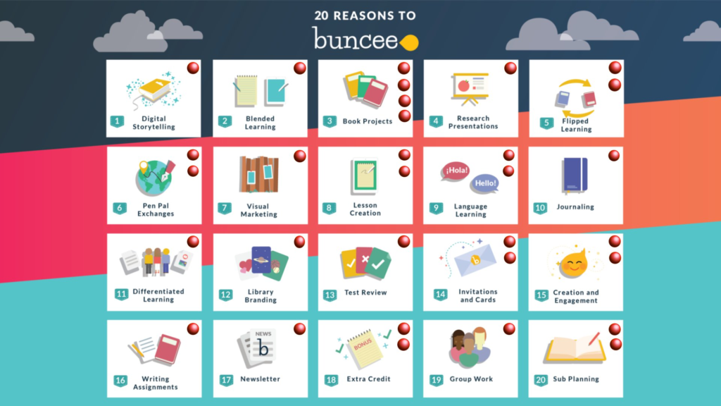 tools teachers use in the classroom for engagement