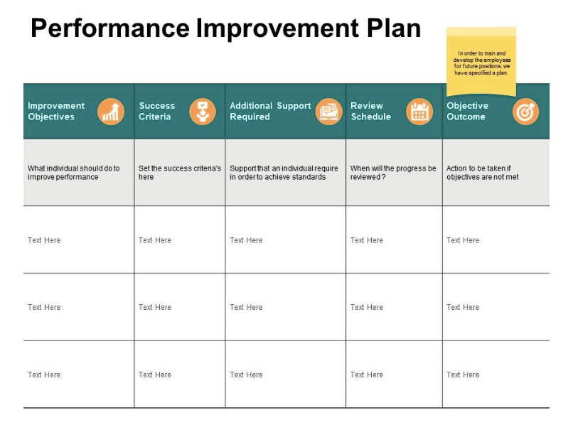traffic management plan template examples for success