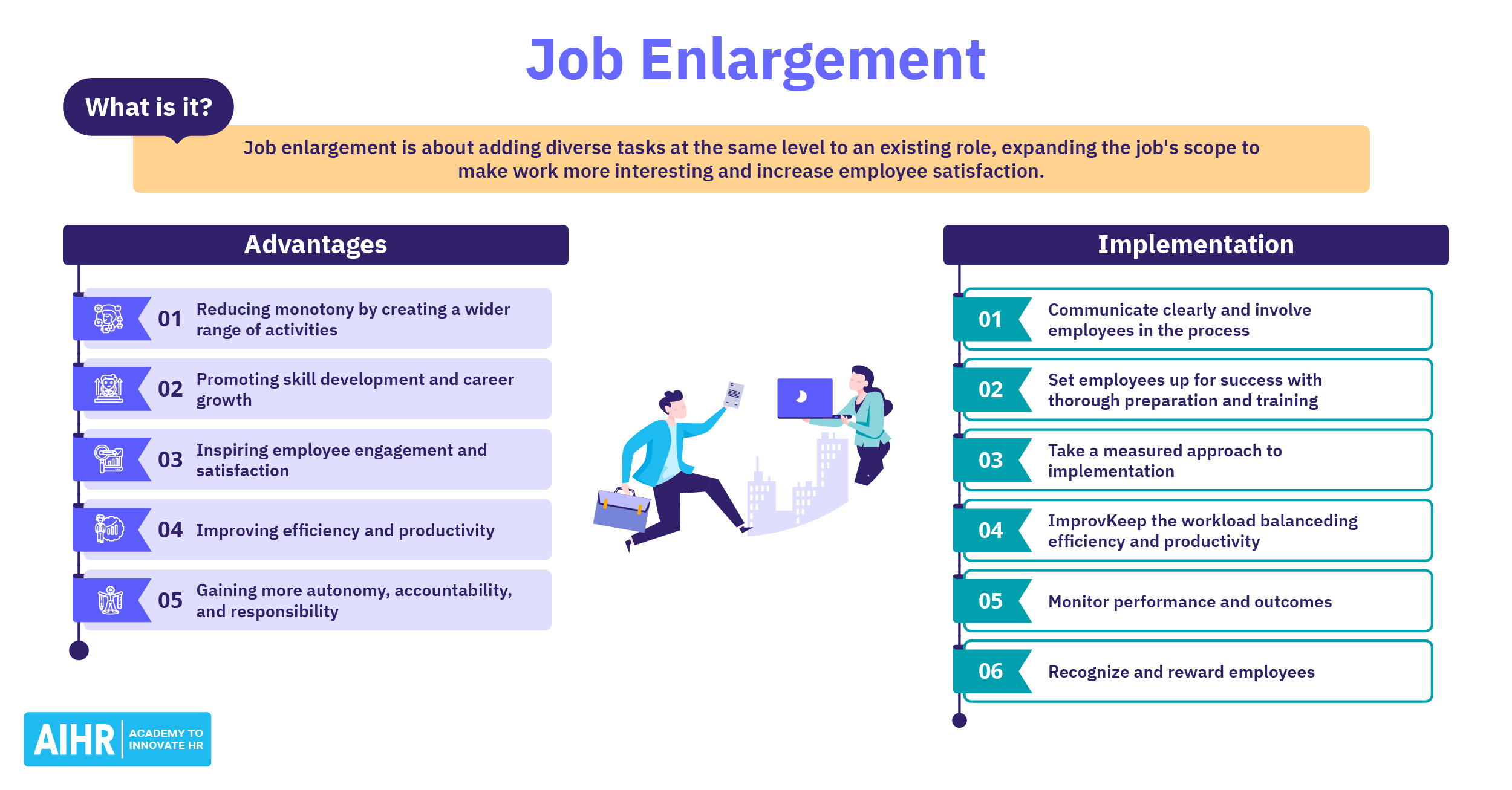 traits associated with job enlargement explained
