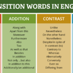 transition words for essays examples and tips