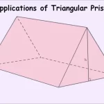 triangular prism real life examples in everyday design