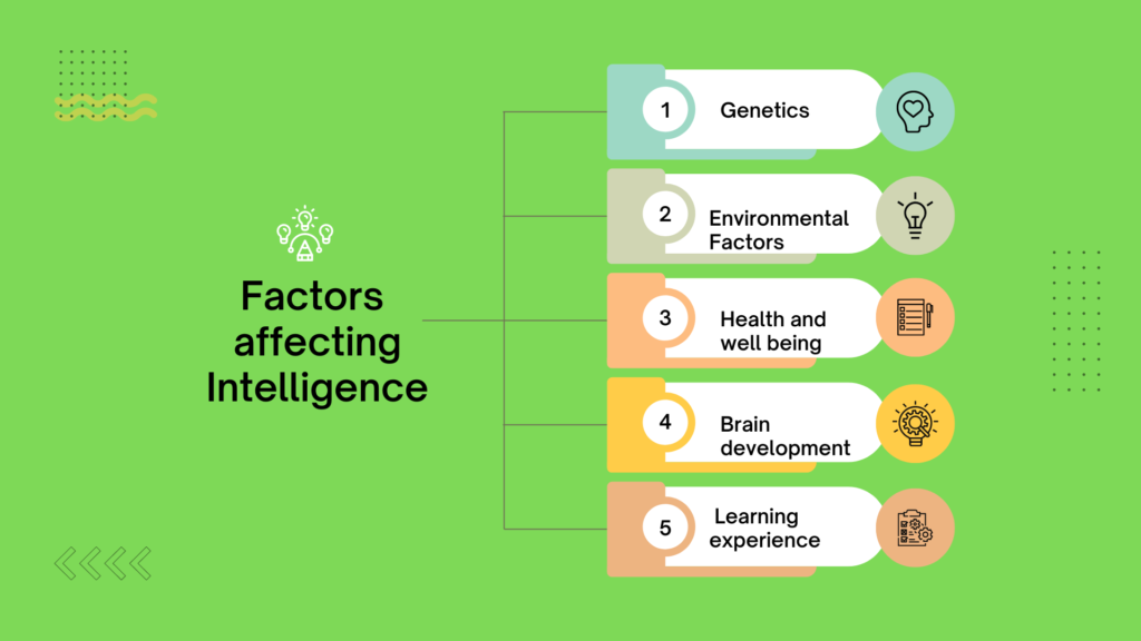 two examples of environmental deprivation impacting intelligence