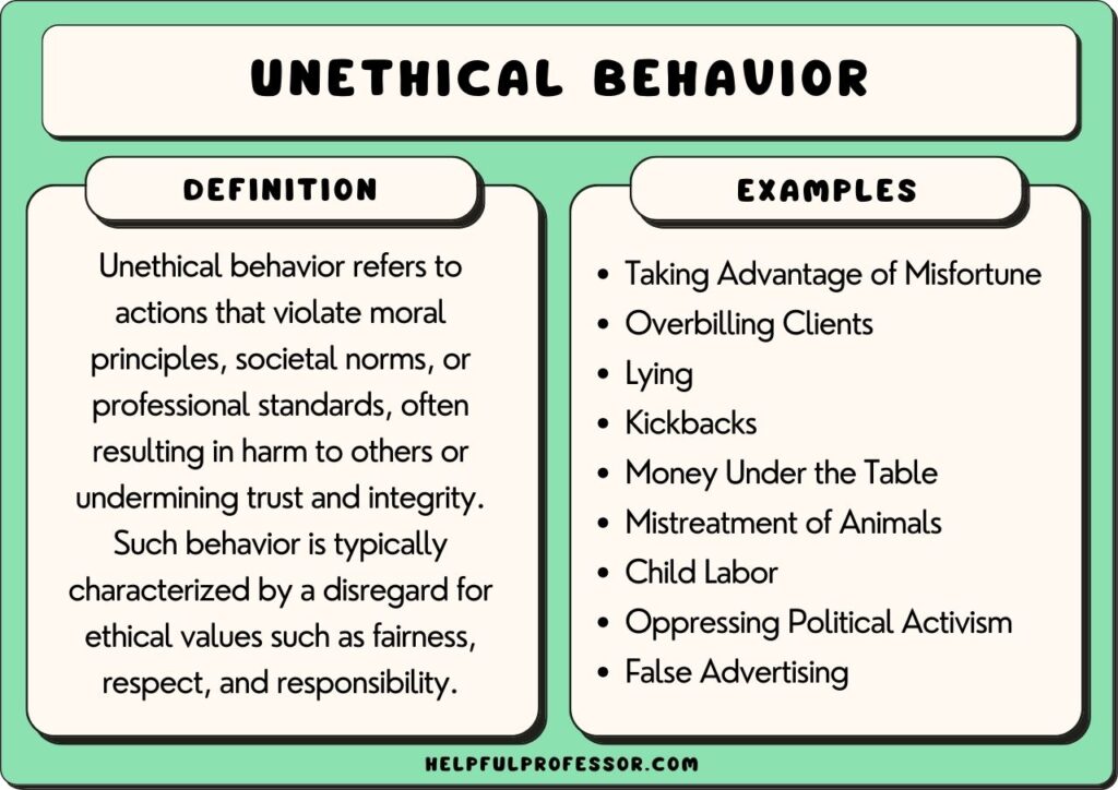 two motivations for unethical consumer behavior explained