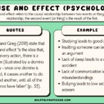 Types of Affect: Key Examples Explained types of affect key examples explained