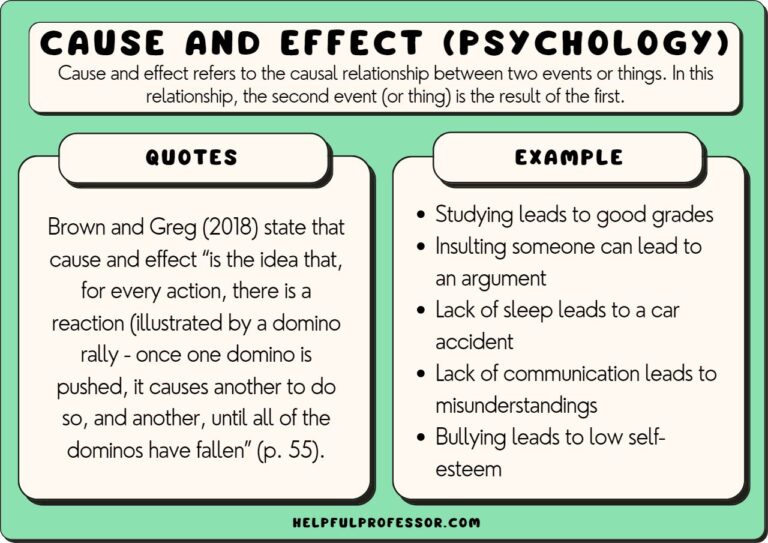 Types of Affect: Key Examples Explained