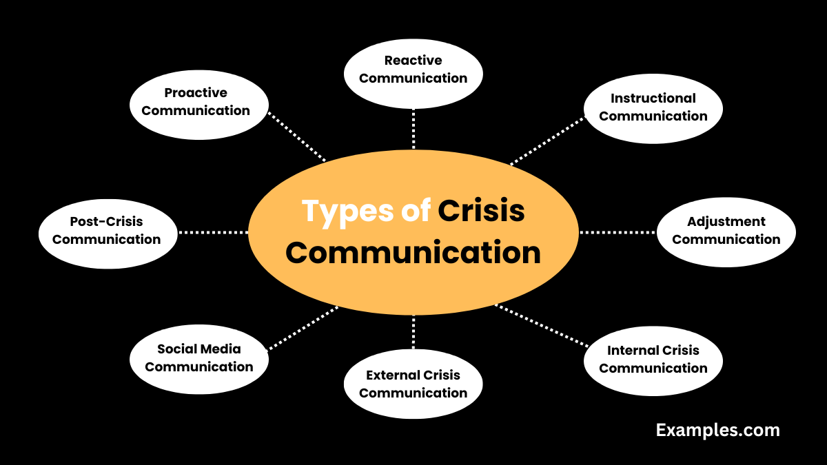 types of crisis psychology through real world examples