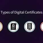 types of digital certificates and their uses