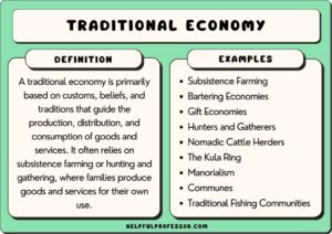 Types of Economic Systems with Real-World Examples