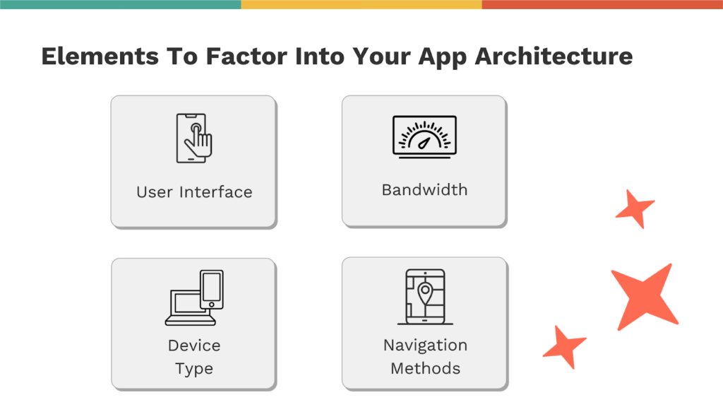 types of mobile apps key examples explained