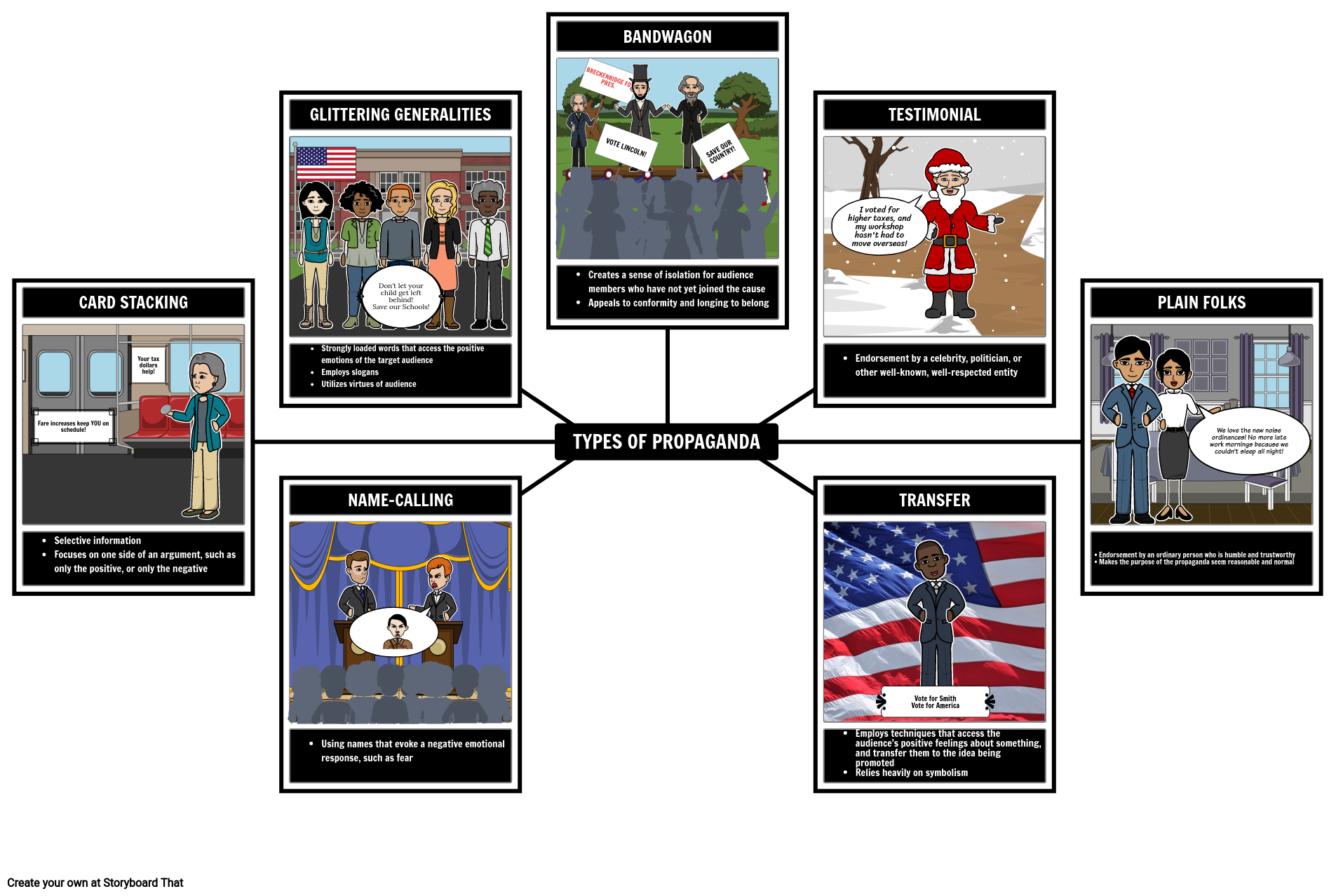 types of propaganda key examples explained