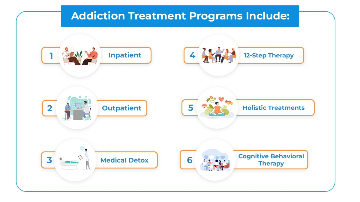 types of recreational therapy for wellness