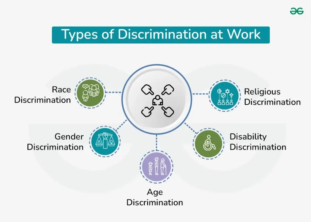 types of workplace violence key examples