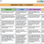 unit plan example for engaging classroom learning