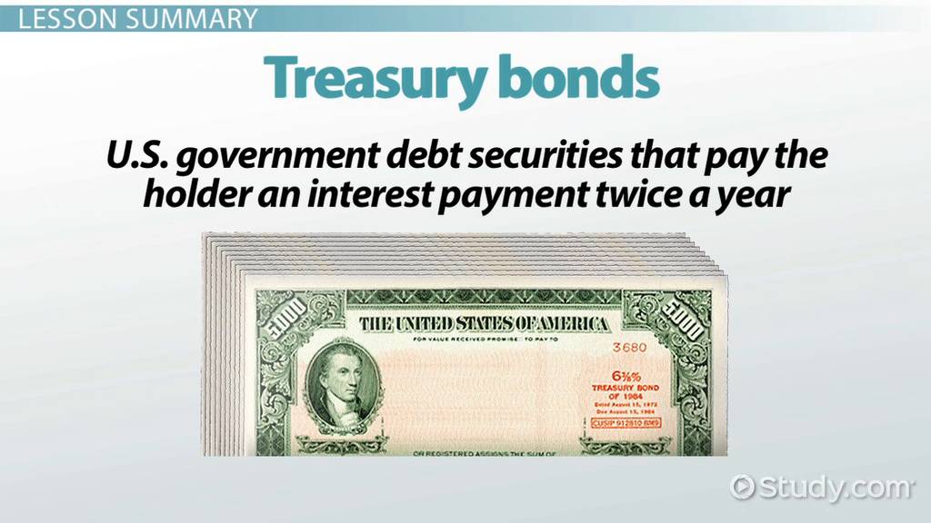 united states treasury security key examples