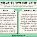 Unrelated Diversification Examples from Leading Companies unrelated diversification examples from leading companies