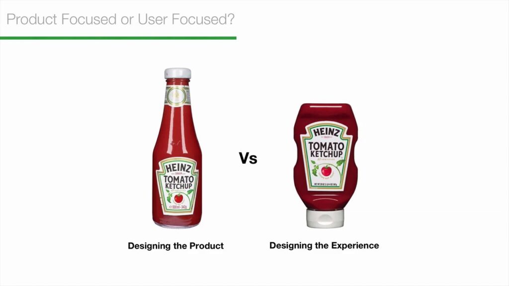 user centered design examples for better products