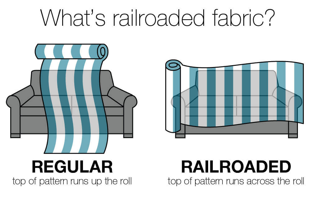 uses for railroaded fabric in sewing projects