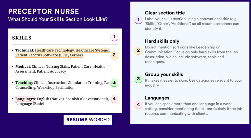 va nurse 2 proficiency examples for career advancement scaled