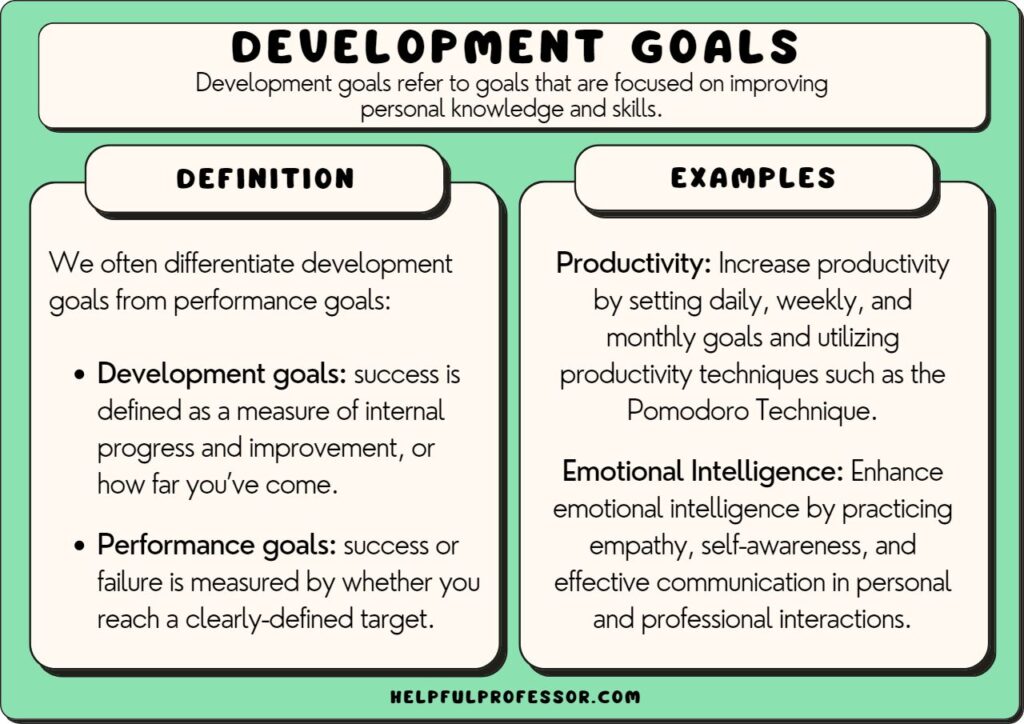 valuable lesson learned examples for personal and professional growth